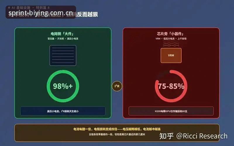 关于“最新必赢亚州游戏官网中国官方主站数据中心”，一个反直觉的事实是：它的核心价值不在于那几场比赛的最终分数，而在于那条串联起实时数据与历史陈列的隐型直线。很多人把它当成一个查比分的工具，但真正让它与众不同的，是贯穿于每一次查询背后的“即点即输”逻辑。